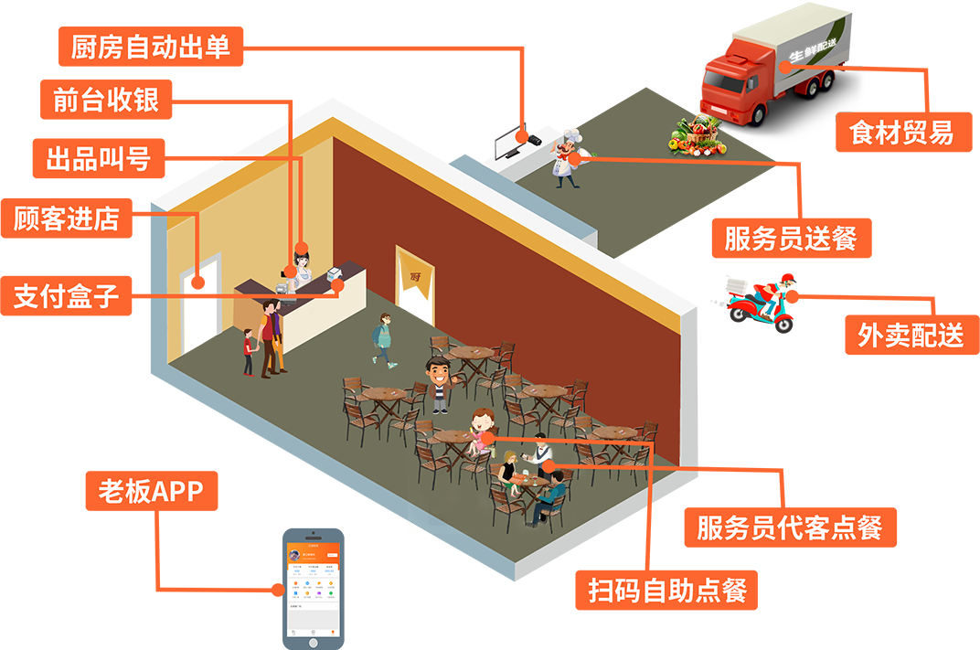 1756774199107238.png shop.png