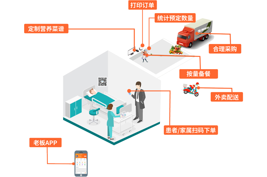 1756774575212891.jpg hospital_scene 拷貝.jpg